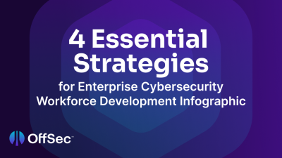 4 Essential Strategies for Enterprise Cybersecurity Workforce Development